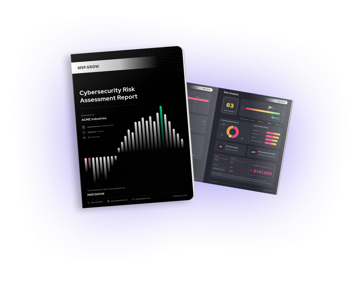 Guardz Cybersecurity Risk Assessment Report — sample showing risk score, dark web findings, and external surface scan results
